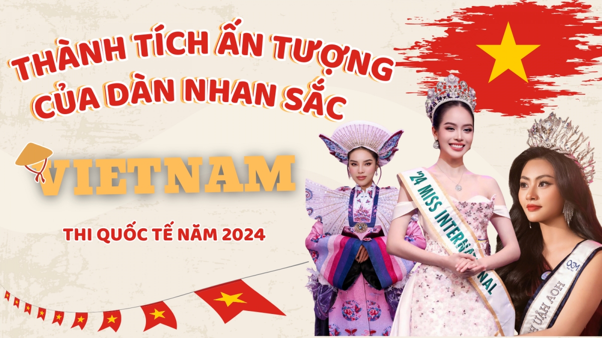 Thành tích ấn tượng của dàn nhan sắc Việt thi quốc tế năm 2024